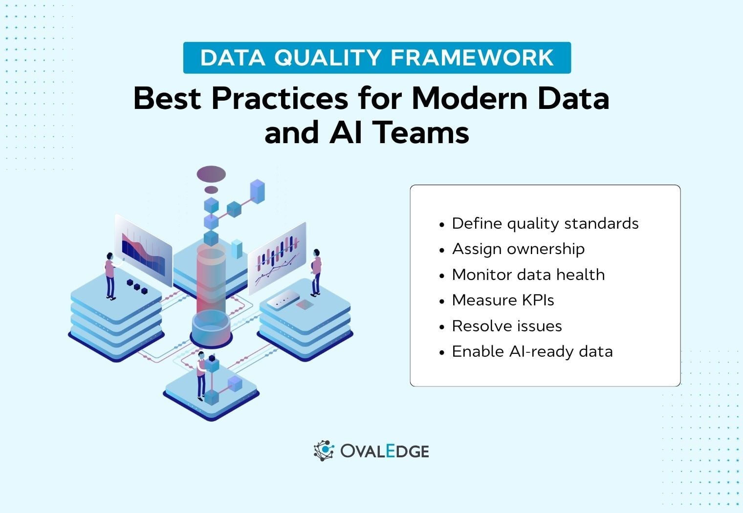 How to Build a Data Quality Framework That Works for 2026